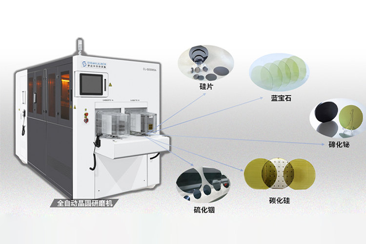 晶圓減薄機(jī)可以磨削哪些材料？