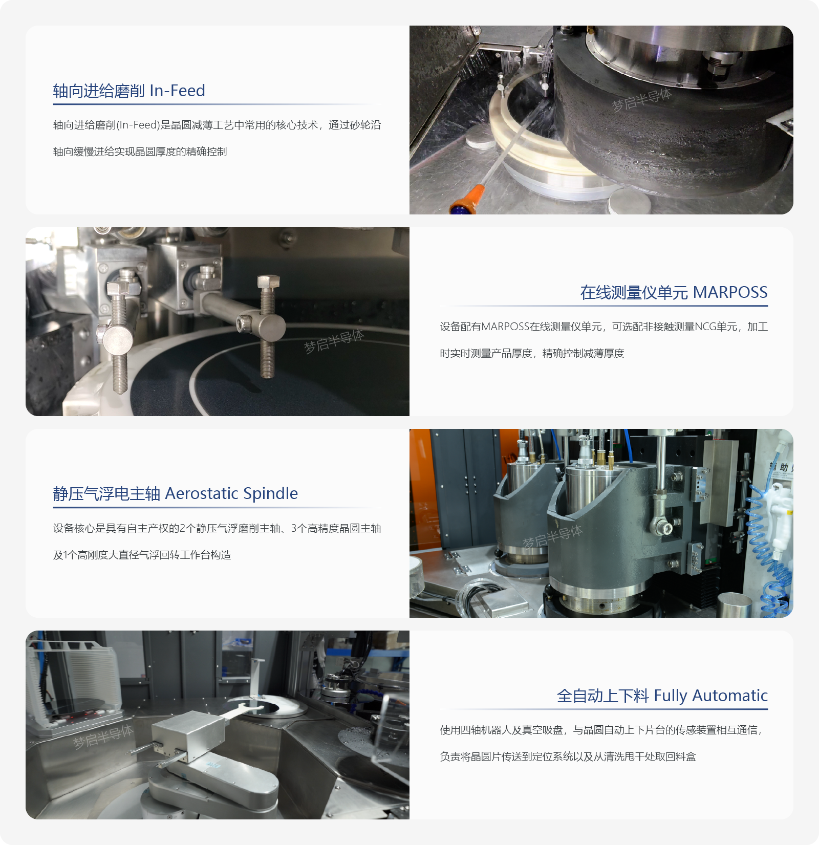 雙主軸三工位晶圓減薄機(jī)(圖1) 全自動(dòng)動(dòng)減薄機(jī)產(chǎn)品優(yōu)勢(shì)_畫板 1.png